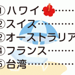 行ってみたい海外は？