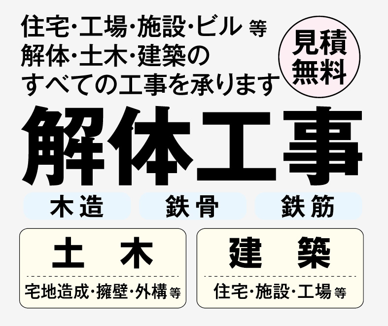 解体工事 和歌山