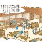船旅に出るみかん籠 ⑲江戸時代の選果場